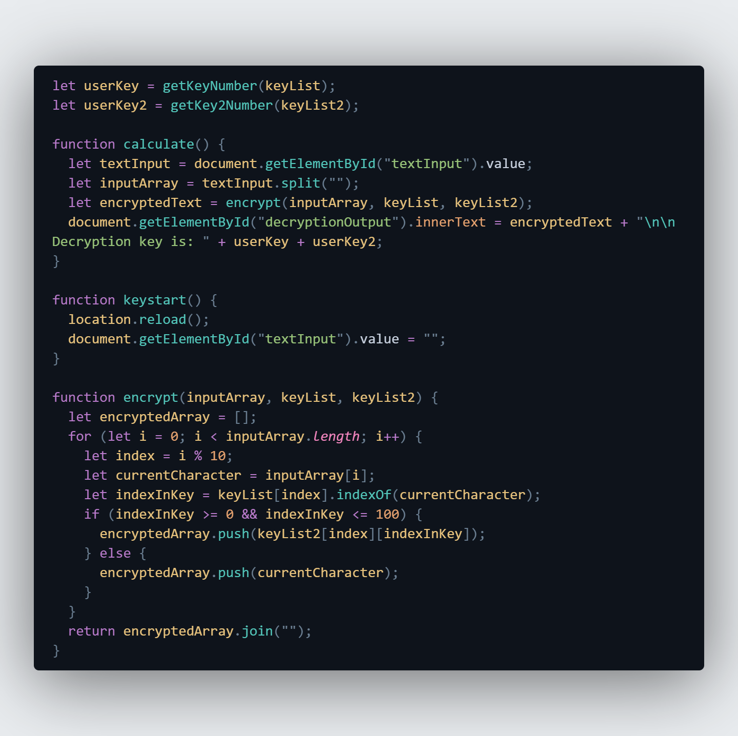 Code snippet